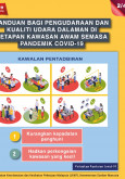 Panduan Bagi Pengudaraan & Kualiti Udara Dalaman di Tetapan Kawasan Awam - 2